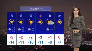 [날씨] 새벽부터 제주·서해안 눈…당분간 -10도 한파 지속