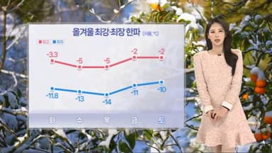 [날씨] 절기 '대한' 강추위 기승…주 후반까지 한파 계속