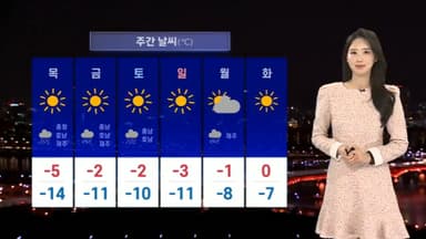 [날씨] 강추위 길게 지속…주 후반까지 -10도 안팎