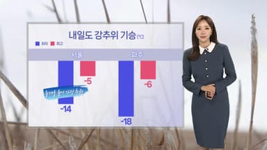 [날씨] 내일 아침 '서울 -14도'…올겨울 들어 가장 추워