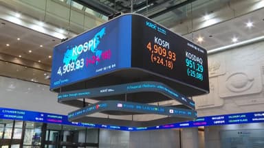 코스피, 4,900선 회복…종가 최고치 경신