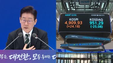 "코스피 상승은 과열 아닌 정상화"…5,000선 넘을까