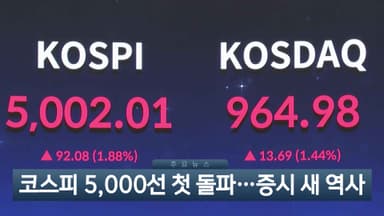 [이시각헤드라인] 1월 22일 뉴스현장