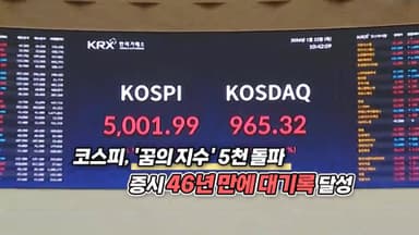 [영상구성] 코스피, '꿈의 지수' 5천 돌파…증시 46년 만에 대기록 달성