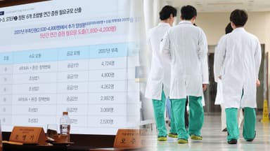 "평균 3천명" vs "오히려 감소"…엇갈리는 의사 추계