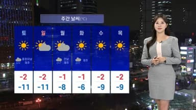 [날씨] 연일 매서운 한파, 내일도 강추위…곳곳 눈 소식