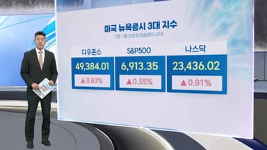 [3분증시] 이틀째 타코 트레이드…뉴욕증시, 강세 마감