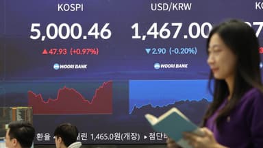 [속보] 코스피 5천 재돌파···코스닥도 1,000 목전