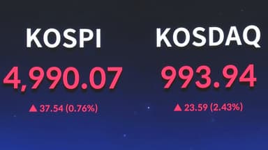 코스피, 4,990선 최고치 마감…'천스닥' 눈앞