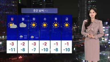 [날씨] 주말에도 추위 이어져…내일 새벽까지 눈