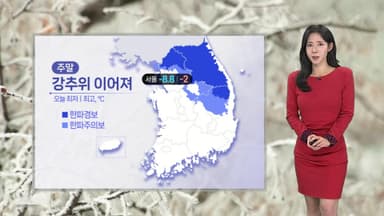 [날씨] 주말 강추위 이어져…빙판길, 미끄럼 사고 주의