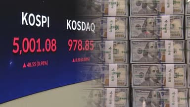 '오천피 시대' 축포 터졌는데…서학개미 유턴 언제