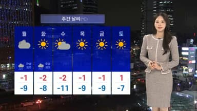 [날씨] 내일도 한파 계속…동해안 건조경보