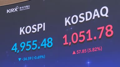 '천스닥' 장중 6%대 급등…한때 매수 사이드카