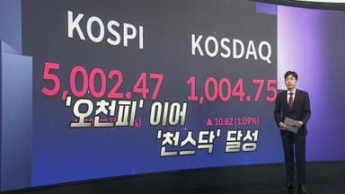 [앵커리포트] 오천피 이어 '천스닥'까지…불장 속 과제도