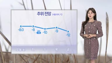 [날씨] 찬바람 '쌩쌩' 한파 이어져…아침까지 서쪽 곳곳 눈
