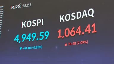 코스닥 1,000선 돌파…'닷컴버블' 후 25년여만 최고