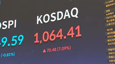 코스닥 '천스닥' 달성…7%대 급등에 사이드카 발동