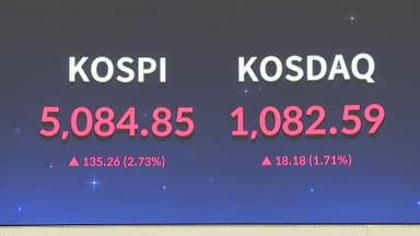 '오천피·천스닥' 시대 개막…16만전자 눈앞·80만닉스 달성