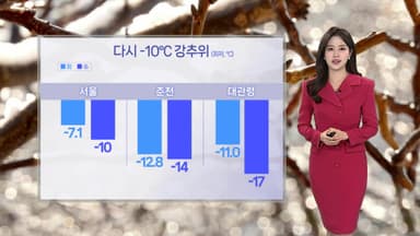 [날씨] 내일부터 -10도 강추위…중부·경북 한파특보