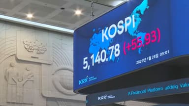 코스피 첫 5,100선 돌파…환율은 급락