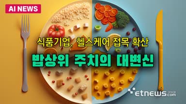 식품기업, 밥상위 주치의 대변신