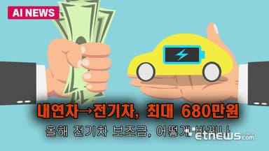내연차→전기차, 최대 680만원
