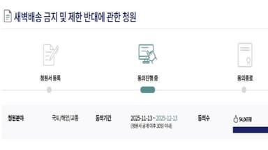 '새벽배송금지 반대' 청원 5만 명 넘어…자동 회부