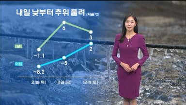 내일 낮부터 추위 풀려…밤부터 중북부 비·눈