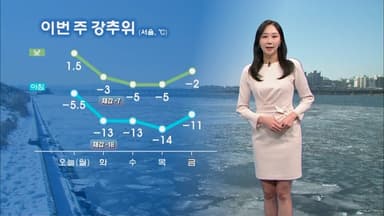 이번 주 강추위 계속…전국 대부분 한파특보