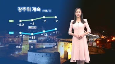 내일 아침 한파 절정…이후에도 강추위 계속