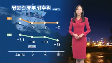 중부 강추위, 한파특보…수도권, 동쪽 대기 건조