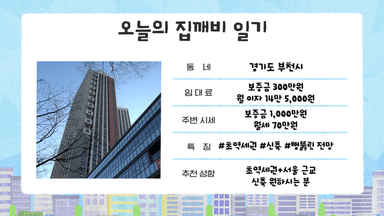 '이첩' 아시나요?...상경한 지방러들, 놓치면 손해봐요[집 나와라 뚝딱!]