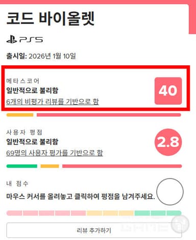 "점수 잘못 본 줄"...코드 바이올렛, 메타크리틱 충격 점수