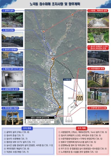 [영상뉴스] 대구시, 노곡동 침수 재발 방지 대책 전면 개편