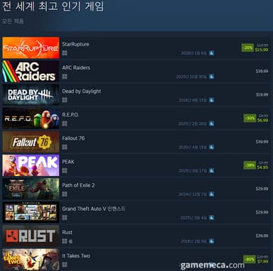 [오늘의 스팀] 그린 헬 개발사 신작, 스타럽처 판매 1위