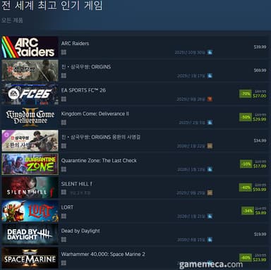 [오늘의 스팀] 진·삼국무쌍 DLC, 신규 영웅에도 평 ‘복합적’