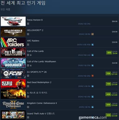 [오늘의 스팀] 포르자 호라이즌 6, 사전 판매부터 1위