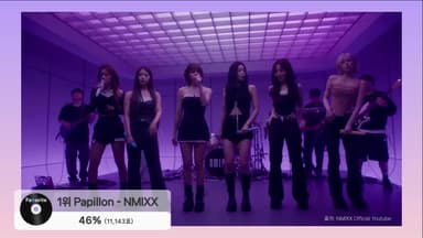 엘리시아·포레스텔라·NMIXX, 12월 5주차 벅스 페이버릿 투표 1위 [Favorite]