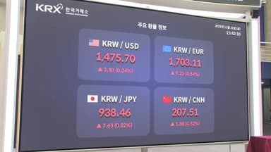 "고환율에 악순환 반복"...시름하는 중소기업들