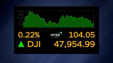 무난한 PCE와 FOMC 경계감...뉴욕증시, 강보합 마감