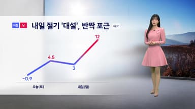 [날씨] 내일 절기 '대설', 반짝 포근