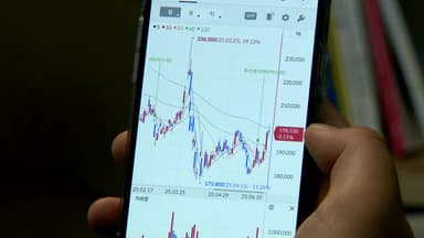 서학개미 양도세 논란에..."오히려 인센티브 늘려야"