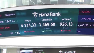 4,150선 안착한 코스피...오늘도 상승 흐름 이어갈까 [앵커라이브]