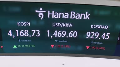 미 FOMC 앞두고 증시 혼조세...반도체·2차전지 강세