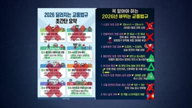 경찰 "내년부터 바뀌는 교통법규 가짜뉴스 주의"