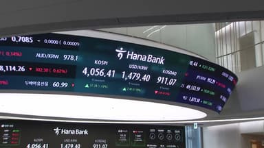 환율 8개월 만에 1,480원대...코스피 4,000선 회복