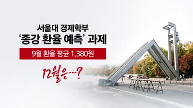 "이 정도면 찍기"...서울대생도, 교수도 '전원 오답' [앵커리포트]