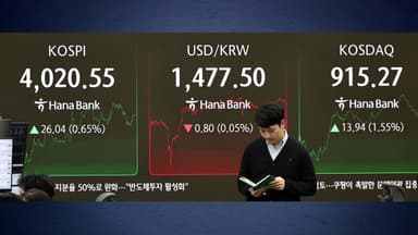 일본은행 금리 인상에도...코스피 0.65% 오른 4,020.55 마감