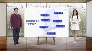 [날씨] 내일 봄처럼 포근...전국 약한 비